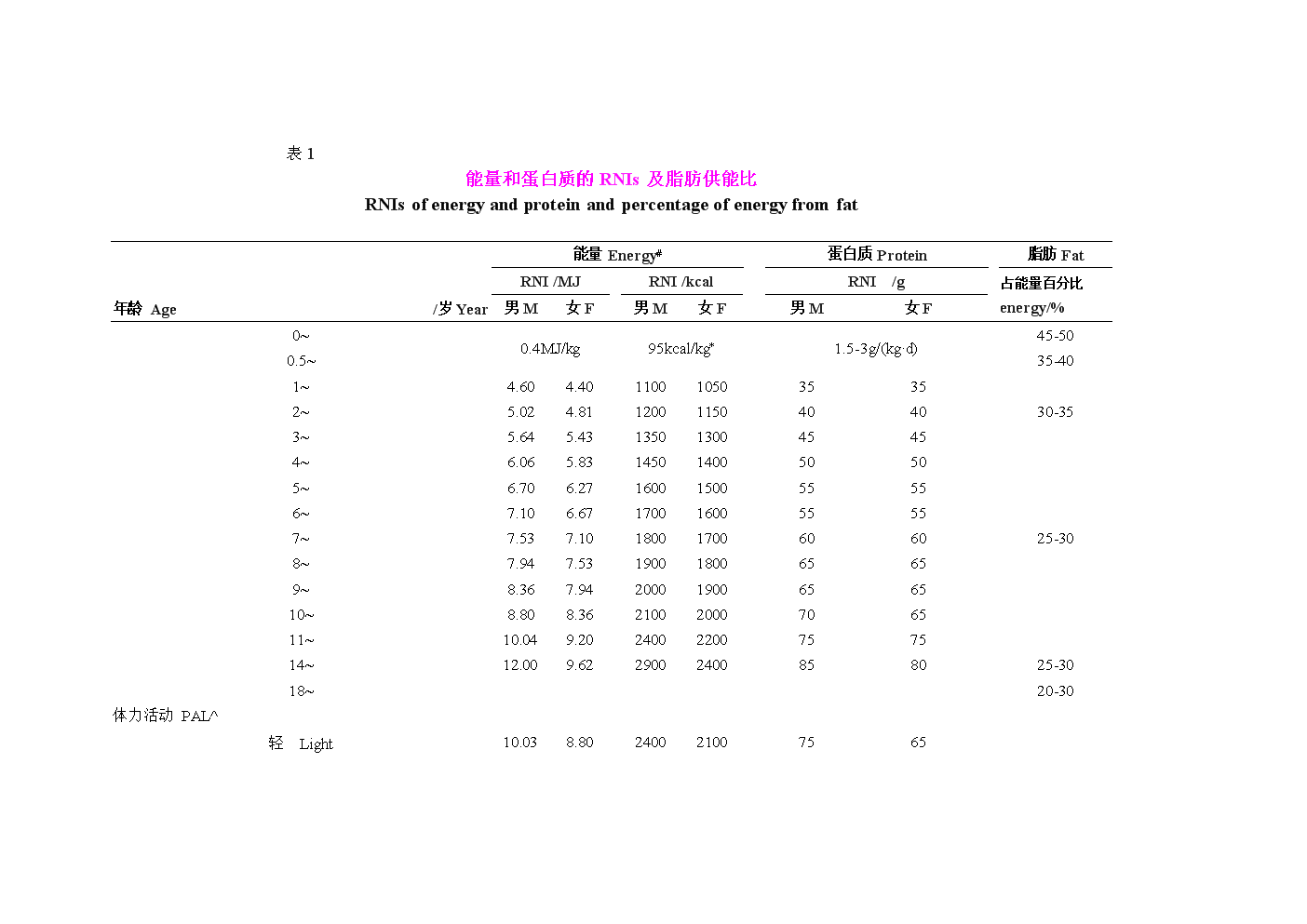 澳门太阳集团官网