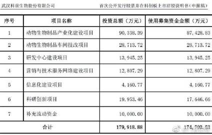 澳门太阳集团官网