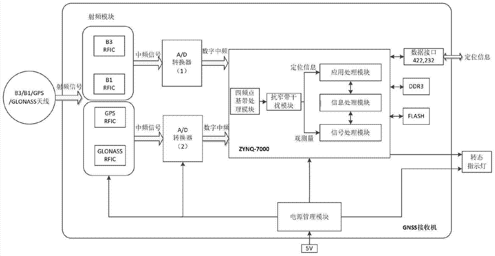 澳门太阳集团官网