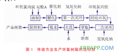 澳门太阳集团官网