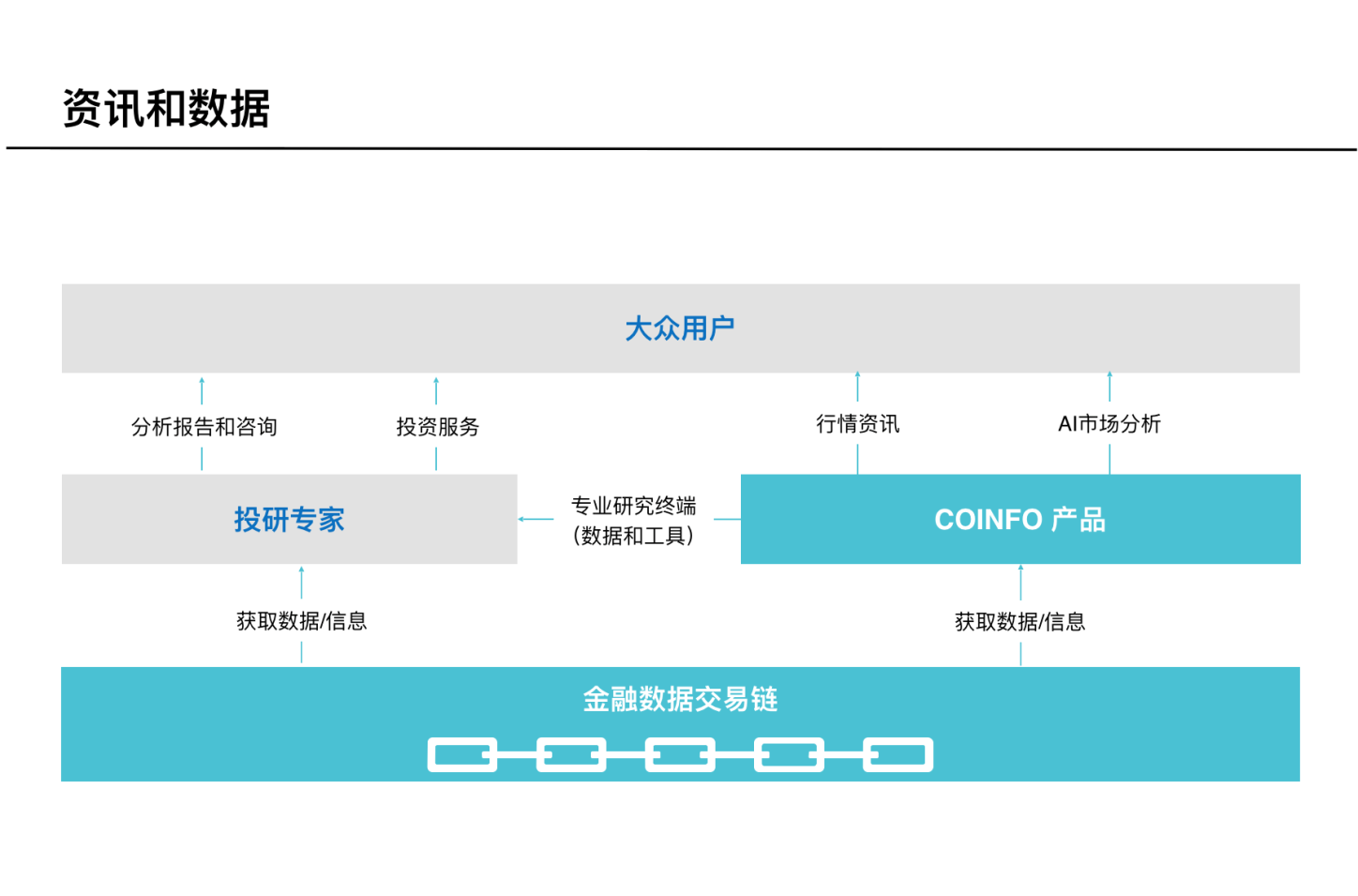 有色产业矛盾突出致五金产业内迁或转型【澳门太阳集团官网】