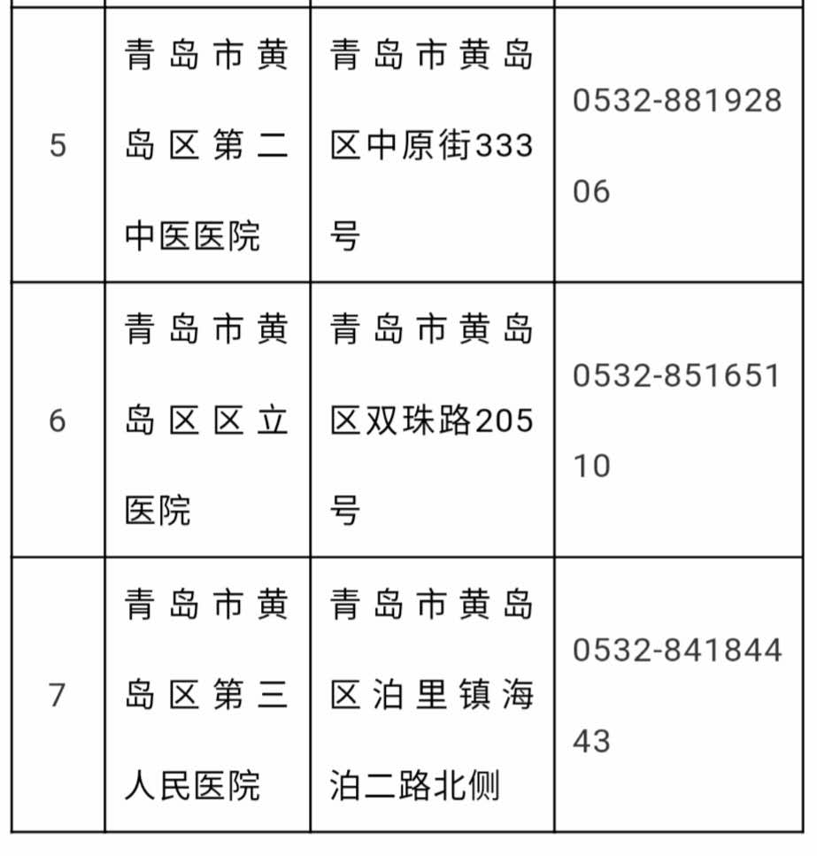 澳门太阳集团官网