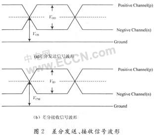 澳门太阳集团官网app下载